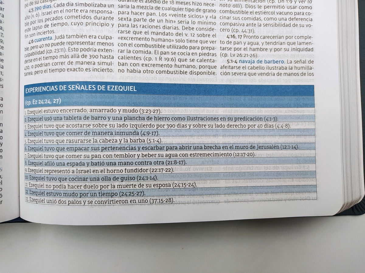 Biblia NBLA de Estudio MacArthur Piel Genuina Azul Pizarra Interior a Dos Colores