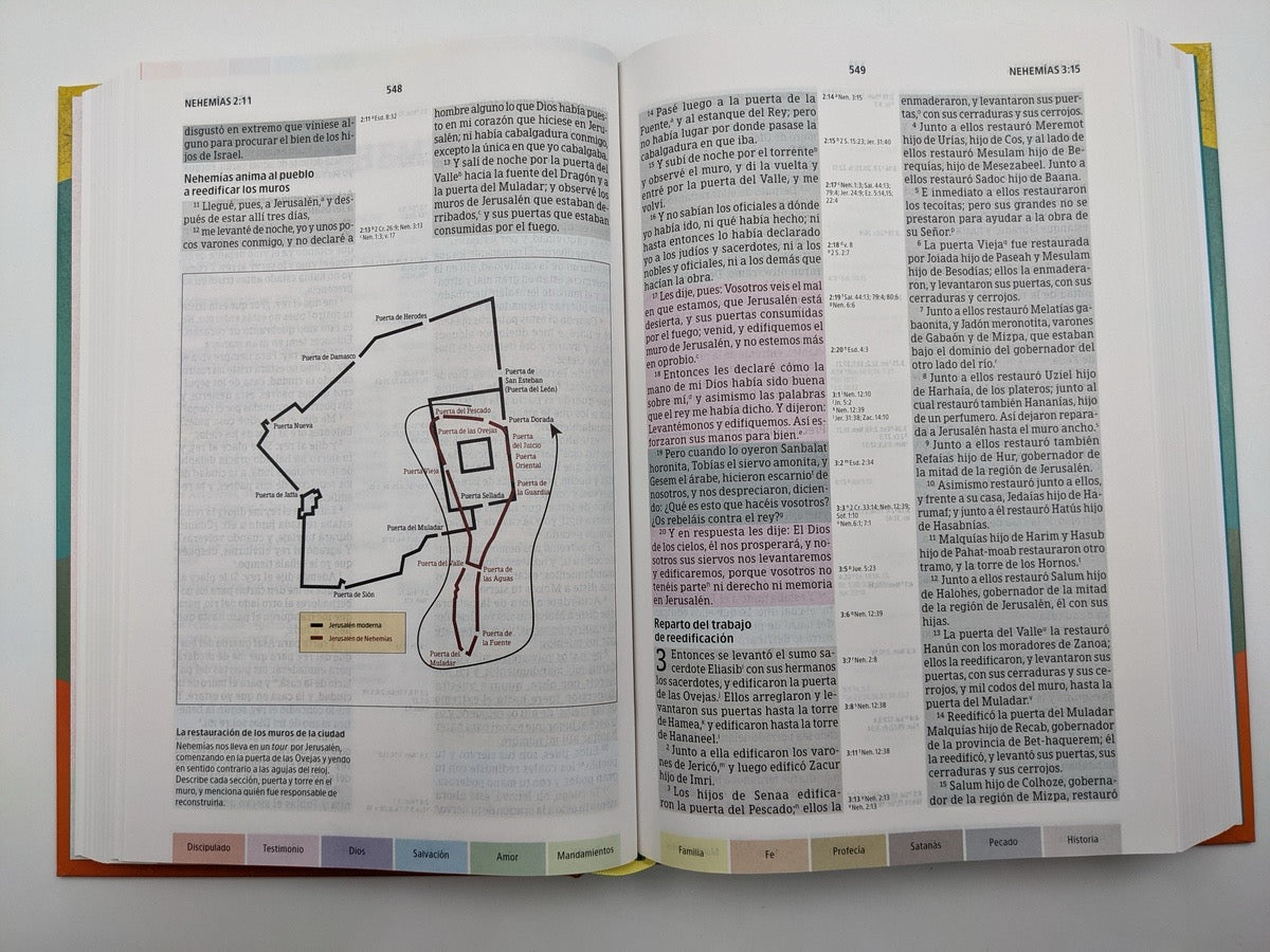 Biblia RVR 1960 de Estudio Arco Iris Multicolor Tapa Dura
